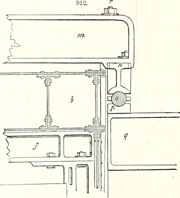 An illustration from Appleton's dictionary of machines, mechanics, engine-work, and engineering : illustrated with four thousand engravings on wood ; in two volumes, 1873, leaf 315