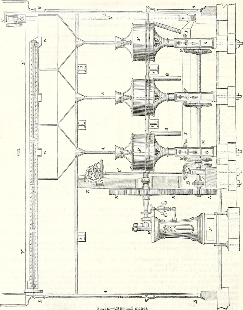 An illustration from Appleton's dictionary of machines, mechanics, engine-work, and engineering : illustrated with four thousand engravings on wood ; in two volumes, 1873, leaf 325
