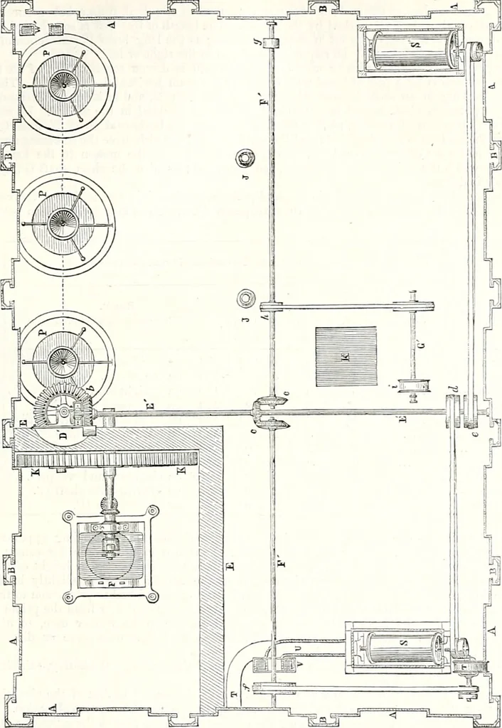 An illustration from Appleton's dictionary of machines, mechanics, engine-work, and engineering : illustrated with four thousand engravings on wood ; in two volumes, 1873, leaf 328