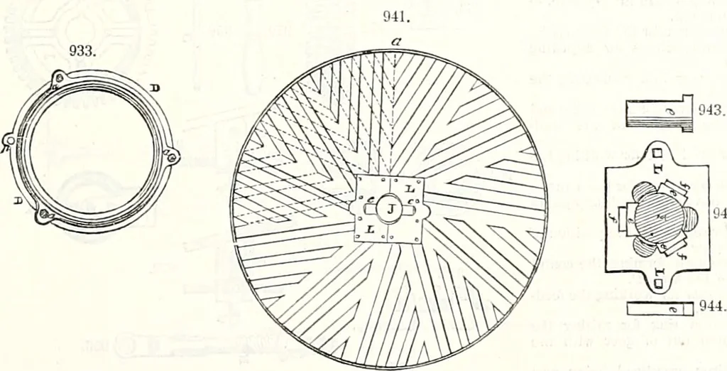 An illustration from Appleton's dictionary of machines, mechanics, engine-work, and engineering : illustrated with four thousand engravings on wood ; in two volumes, 1873, leaf 332