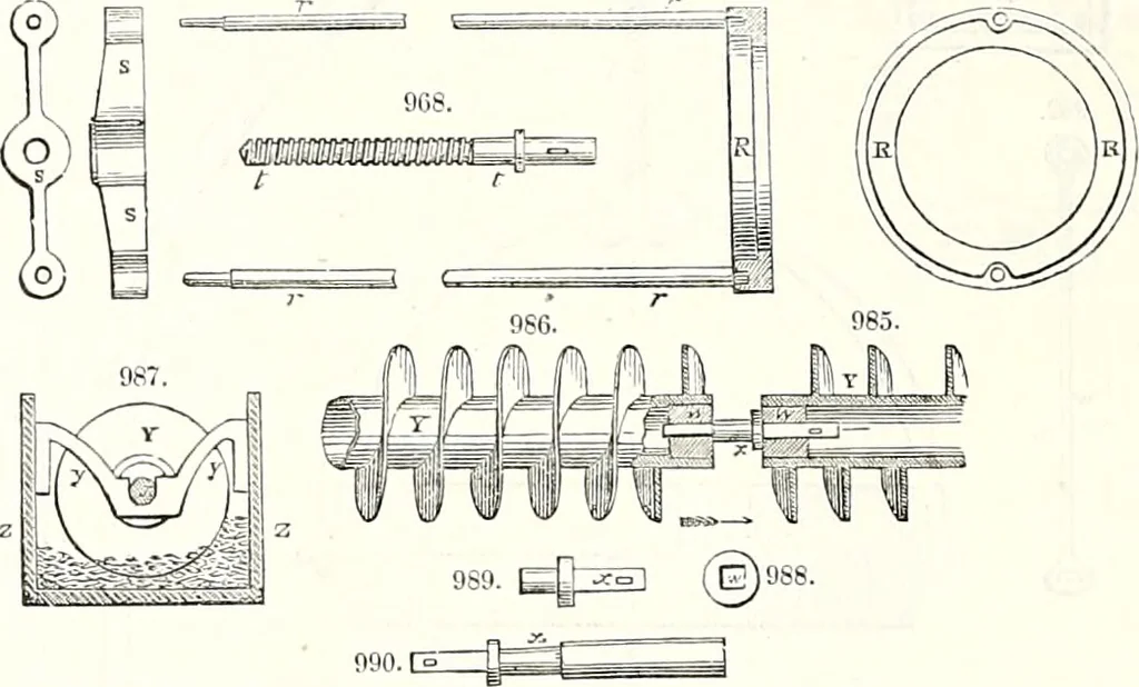 An illustration from Appleton's dictionary of machines, mechanics, engine-work, and engineering : illustrated with four thousand engravings on wood ; in two volumes, 1873, leaf 335