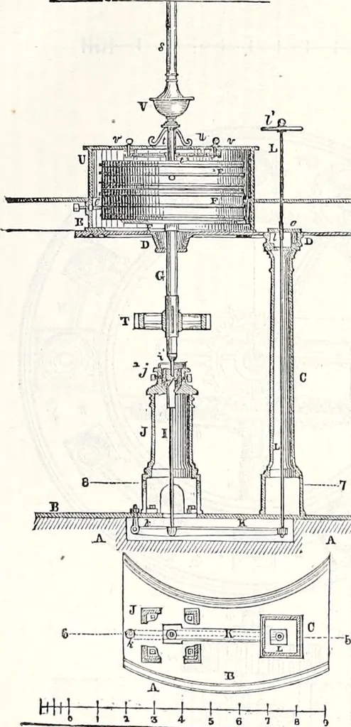 An illustration from Appleton's dictionary of machines, mechanics, engine-work, and engineering : illustrated with four thousand engravings on wood ; in two volumes, 1873, leaf 338