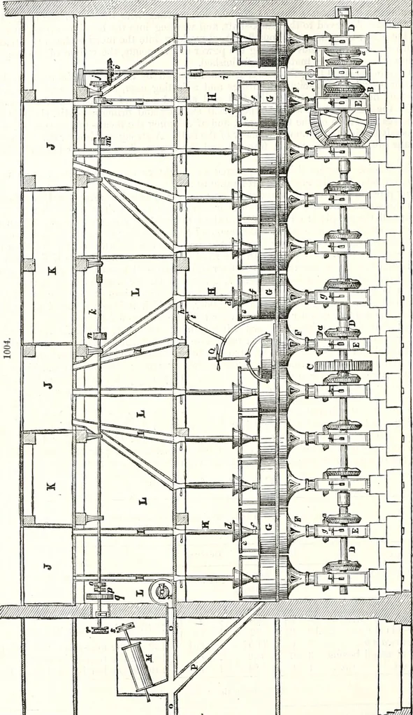 An illustration from Appleton's dictionary of machines, mechanics, engine-work, and engineering : illustrated with four thousand engravings on wood ; in two volumes, 1873, leaf 343