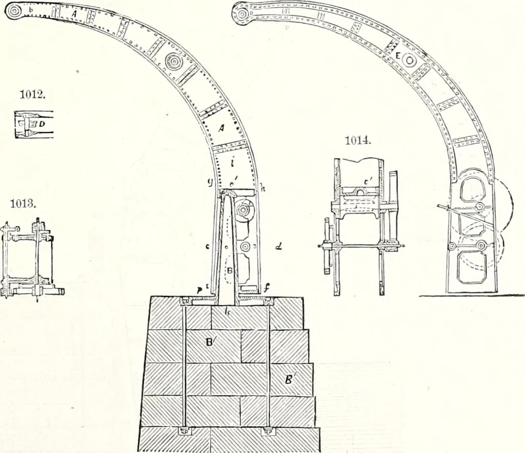 An illustration from Appleton's dictionary of machines, mechanics, engine-work, and engineering : illustrated with four thousand engravings on wood ; in two volumes, 1873, leaf 348