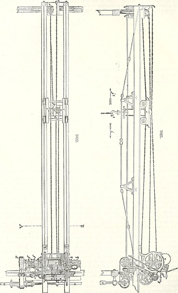 An illustration from Appleton's dictionary of machines, mechanics, engine-work, and engineering : illustrated with four thousand engravings on wood ; in two volumes, 1873, leaf 351