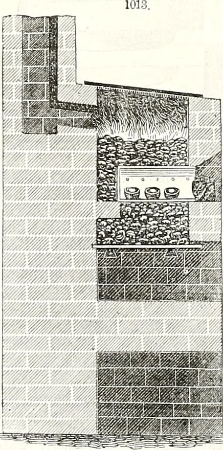 An illustration from Appleton's dictionary of machines, mechanics, engine-work, and engineering : illustrated with four thousand engravings on wood ; in two volumes, 1873, leaf 359