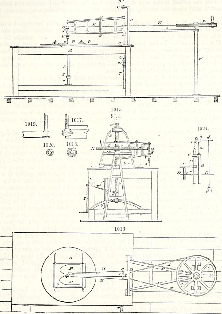 An illustration from Appleton's dictionary of machines, mechanics, engine-work, and engineering : illustrated with four thousand engravings on wood ; in two volumes, 1873, leaf 360