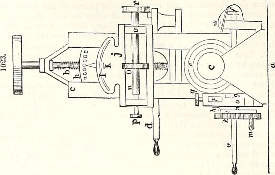 An illustration from Appleton's dictionary of machines, mechanics, engine-work, and engineering : illustrated with four thousand engravings on wood ; in two volumes, 1873, leaf 363