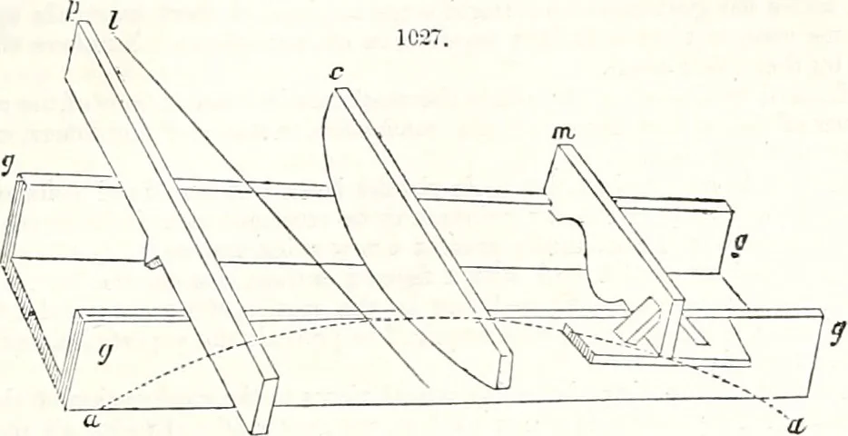 An illustration from Appleton's dictionary of machines, mechanics, engine-work, and engineering : illustrated with four thousand engravings on wood ; in two volumes, 1873, leaf 366