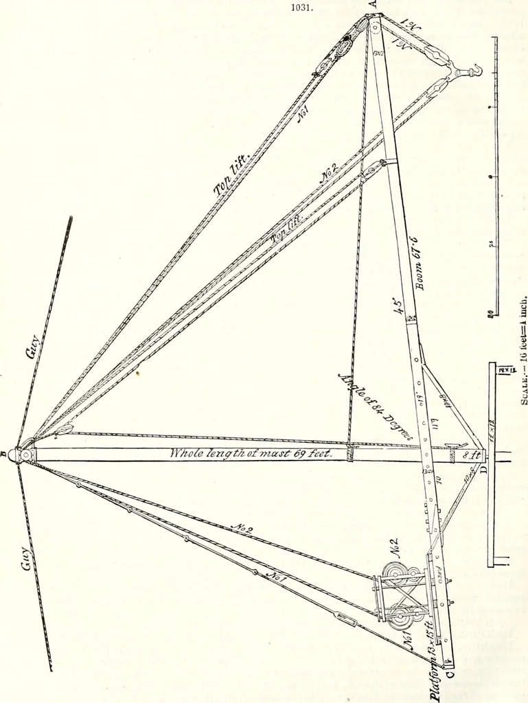 An illustration from Appleton's dictionary of machines, mechanics, engine-work, and engineering : illustrated with four thousand engravings on wood ; in two volumes, 1873, leaf 369