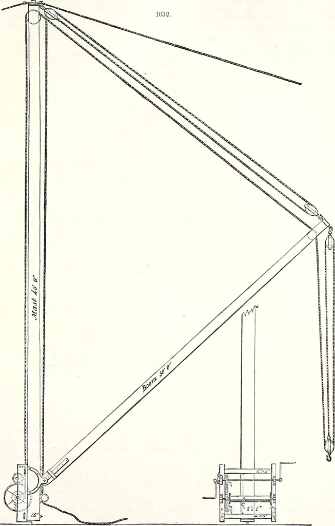 An illustration from Appleton's dictionary of machines, mechanics, engine-work, and engineering : illustrated with four thousand engravings on wood ; in two volumes, 1873, leaf 370