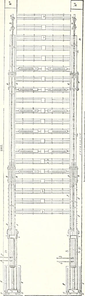 An illustration from Appleton's dictionary of machines, mechanics, engine-work, and engineering : illustrated with four thousand engravings on wood ; in two volumes, 1873, leaf 379