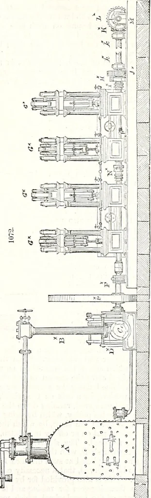 An illustration from Appleton's dictionary of machines, mechanics, engine-work, and engineering : illustrated with four thousand engravings on wood ; in two volumes, 1873, leaf 382