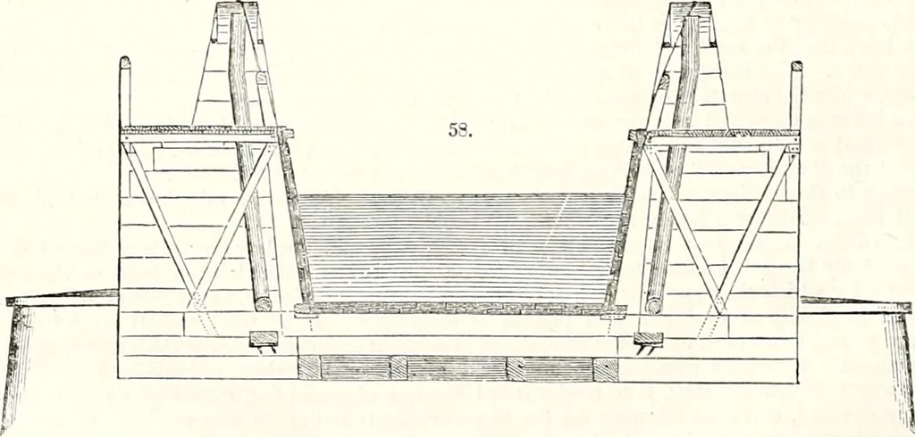 An illustration from Appleton's dictionary of machines, mechanics, engine-work, and engineering : illustrated with four thousand engravings on wood ; in two volumes, 1873, leaf 39