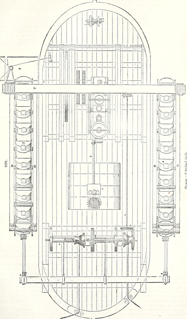An illustration from Appleton's dictionary of machines, mechanics, engine-work, and engineering : illustrated with four thousand engravings on wood ; in two volumes, 1873, leaf 392