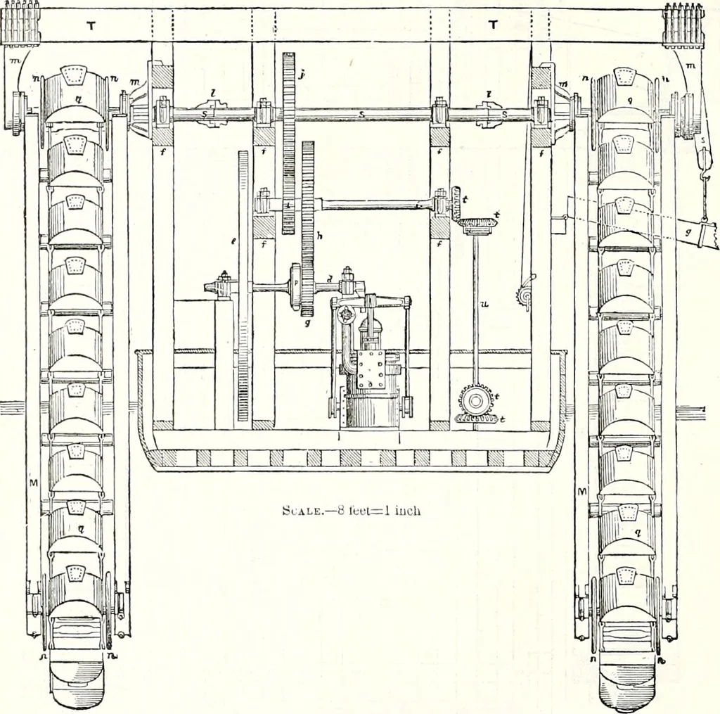 An illustration from Appleton's dictionary of machines, mechanics, engine-work, and engineering : illustrated with four thousand engravings on wood ; in two volumes, 1873, leaf 393