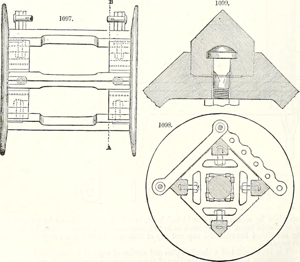 An illustration from Appleton's dictionary of machines, mechanics, engine-work, and engineering : illustrated with four thousand engravings on wood ; in two volumes, 1873, leaf 395