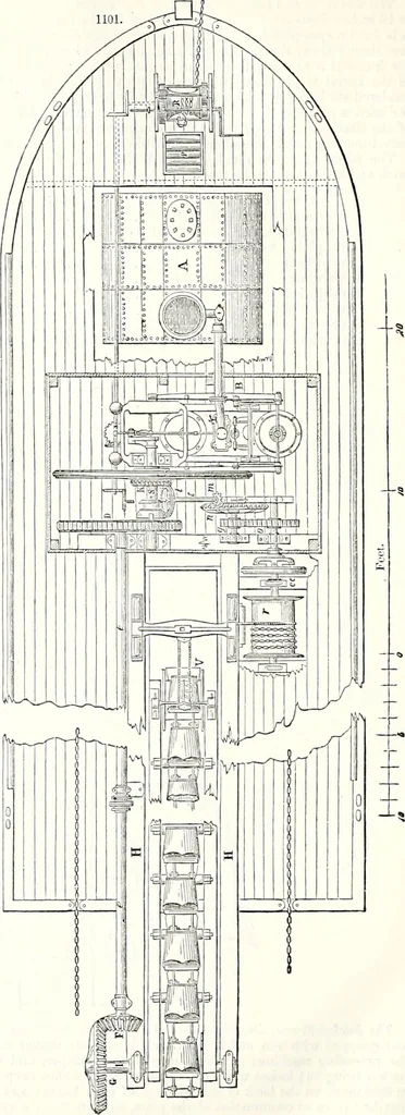 An illustration from Appleton's dictionary of machines, mechanics, engine-work, and engineering : illustrated with four thousand engravings on wood ; in two volumes, 1873, leaf 399