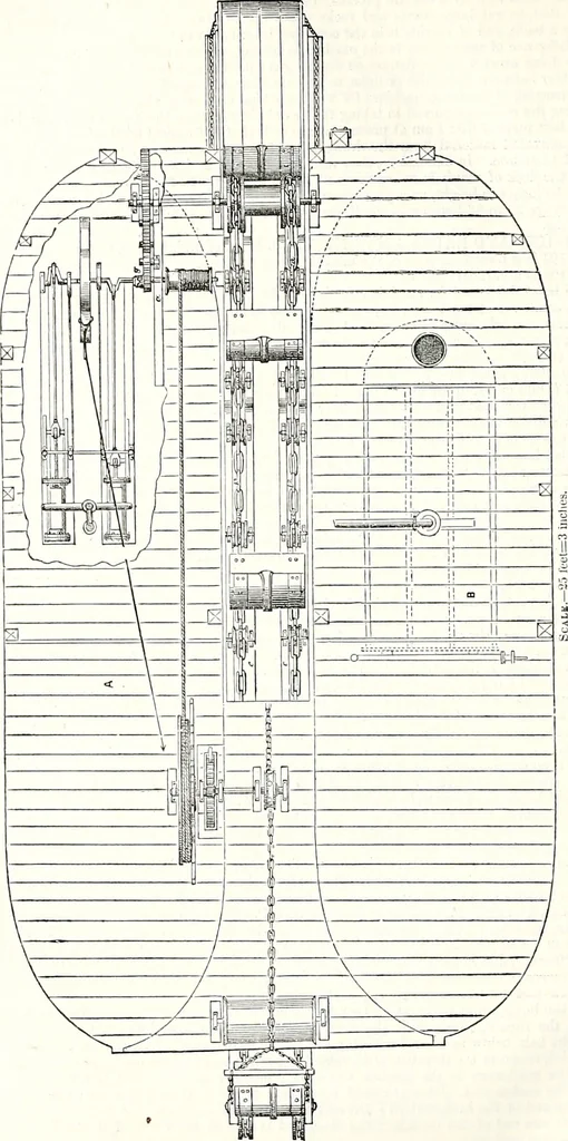 An illustration from Appleton's dictionary of machines, mechanics, engine-work, and engineering : illustrated with four thousand engravings on wood ; in two volumes, 1873, leaf 401