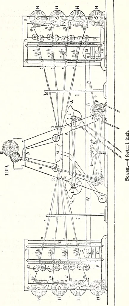 An illustration from Appleton's dictionary of machines, mechanics, engine-work, and engineering : illustrated with four thousand engravings on wood ; in two volumes, 1873, leaf 404