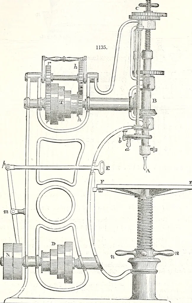 An illustration from Appleton's dictionary of machines, mechanics, engine-work, and engineering : illustrated with four thousand engravings on wood ; in two volumes, 1873, leaf 412