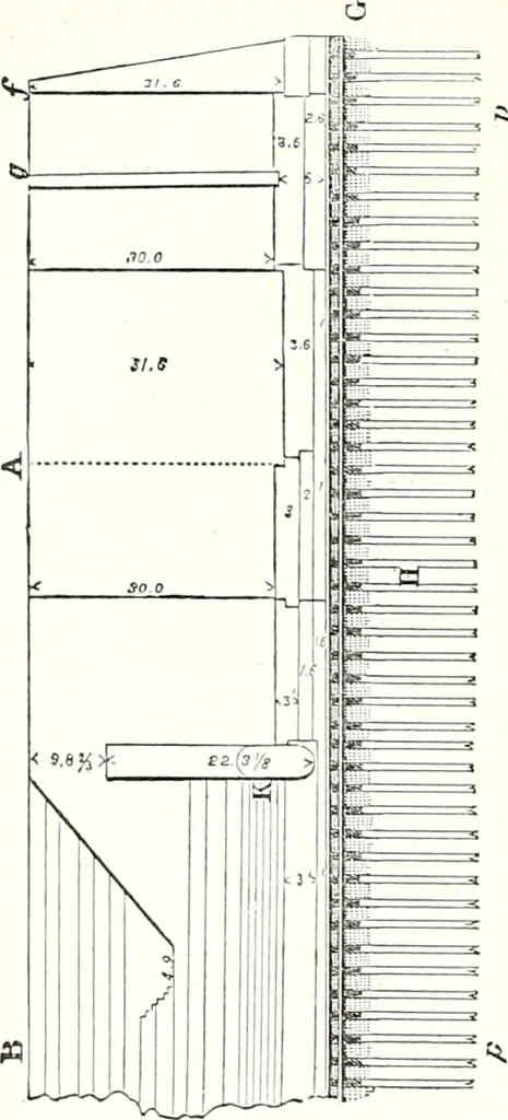 An illustration from Appleton's dictionary of machines, mechanics, engine-work, and engineering : illustrated with four thousand engravings on wood ; in two volumes, 1873, leaf 417