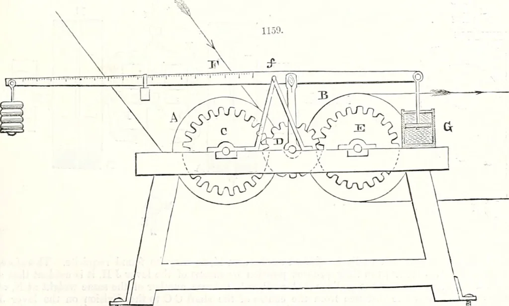 An illustration from Appleton's dictionary of machines, mechanics, engine-work, and engineering : illustrated with four thousand engravings on wood ; in two volumes, 1873, leaf 424