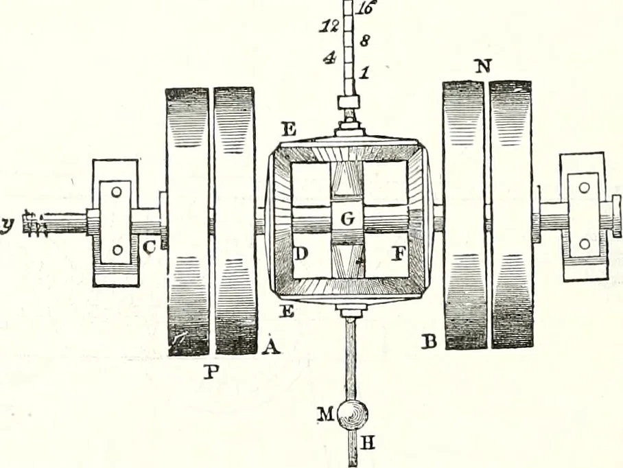 An illustration from Appleton's dictionary of machines, mechanics, engine-work, and engineering : illustrated with four thousand engravings on wood ; in two volumes, 1873, leaf 425