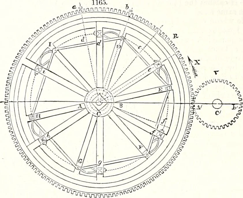 An illustration from Appleton's dictionary of machines, mechanics, engine-work, and engineering : illustrated with four thousand engravings on wood ; in two volumes, 1873, leaf 429