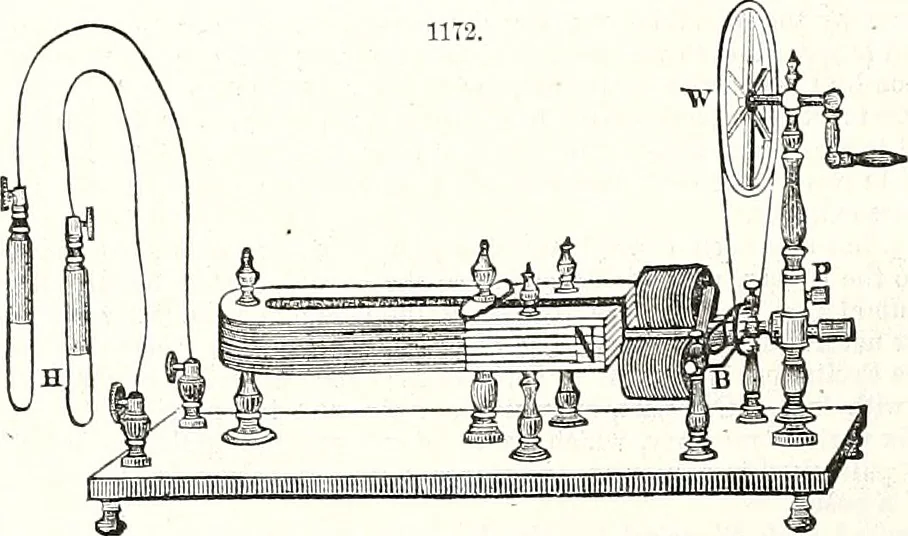 An illustration from Appleton's dictionary of machines, mechanics, engine-work, and engineering : illustrated with four thousand engravings on wood ; in two volumes, 1873, leaf 433