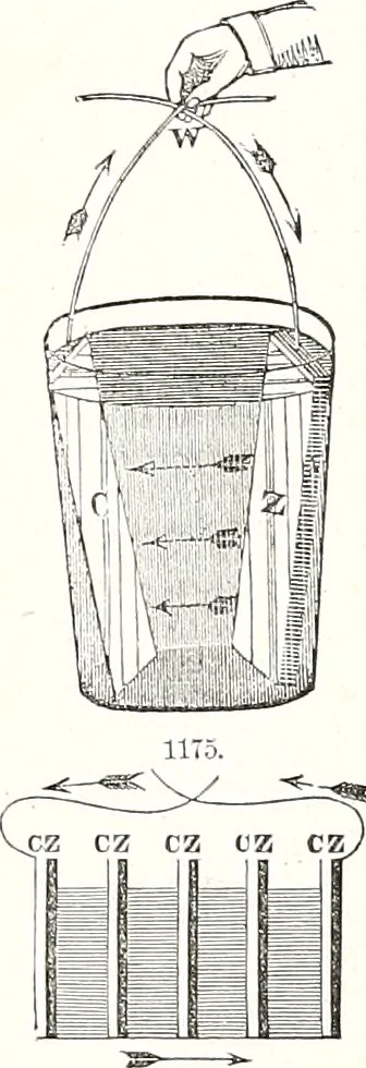 An illustration from Appleton's dictionary of machines, mechanics, engine-work, and engineering : illustrated with four thousand engravings on wood ; in two volumes, 1873, leaf 435