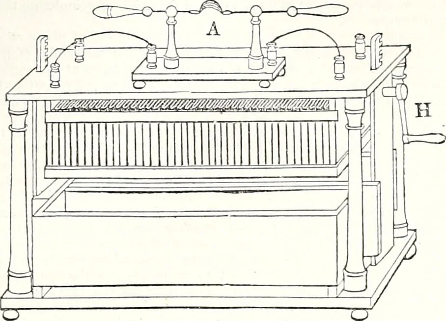 An illustration from Appleton's dictionary of machines, mechanics, engine-work, and engineering : illustrated with four thousand engravings on wood ; in two volumes, 1873, leaf 436