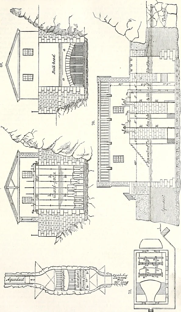 An illustration from Appleton's dictionary of machines, mechanics, engine-work, and engineering : illustrated with four thousand engravings on wood ; in two volumes, 1873, leaf 44