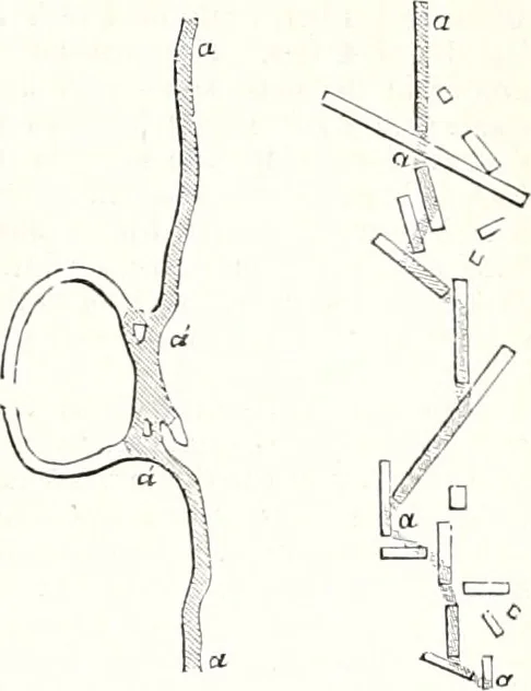 An illustration from Appleton's dictionary of machines, mechanics, engine-work, and engineering : illustrated with four thousand engravings on wood ; in two volumes, 1873, leaf 444