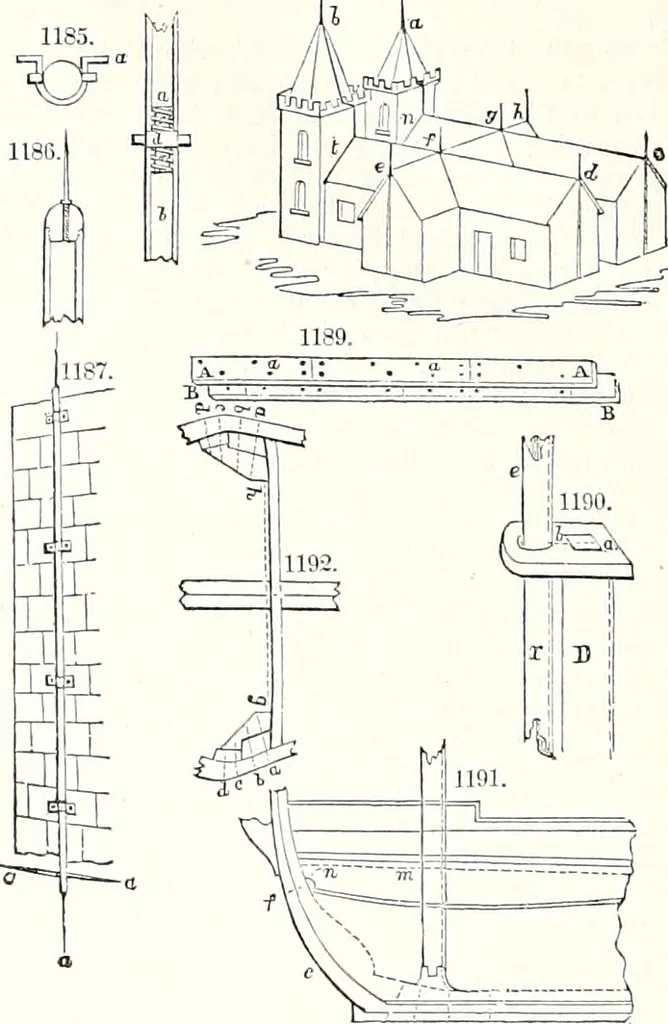 An illustration from Appleton's dictionary of machines, mechanics, engine-work, and engineering : illustrated with four thousand engravings on wood ; in two volumes, 1873, leaf 445