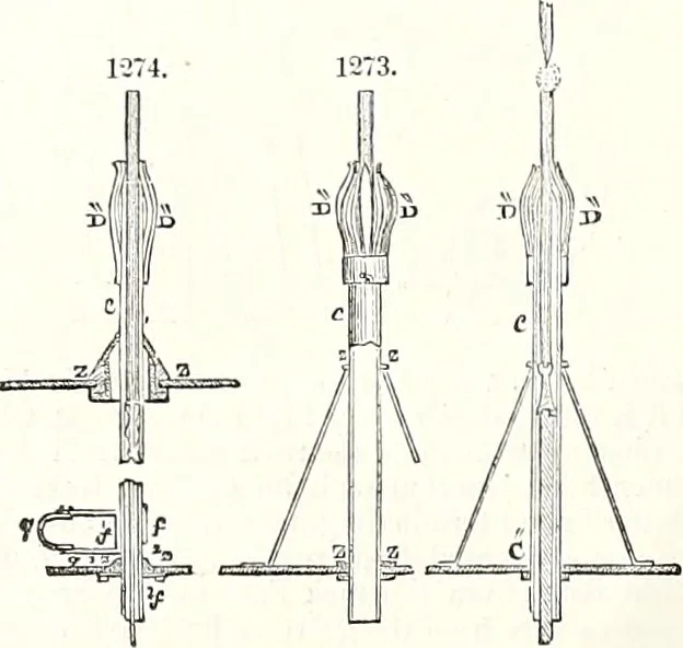 An illustration from Appleton's dictionary of machines, mechanics, engine-work, and engineering : illustrated with four thousand engravings on wood ; in two volumes, 1873, leaf 451