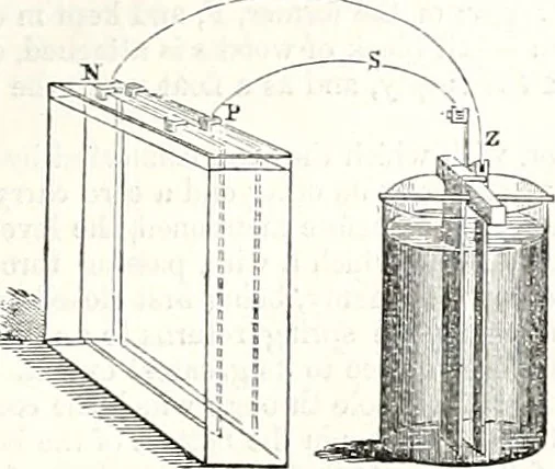 An illustration from Appleton's dictionary of machines, mechanics, engine-work, and engineering : illustrated with four thousand engravings on wood ; in two volumes, 1873, leaf 454
