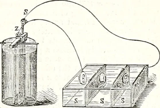 An illustration from Appleton's dictionary of machines, mechanics, engine-work, and engineering : illustrated with four thousand engravings on wood ; in two volumes, 1873, leaf 454
