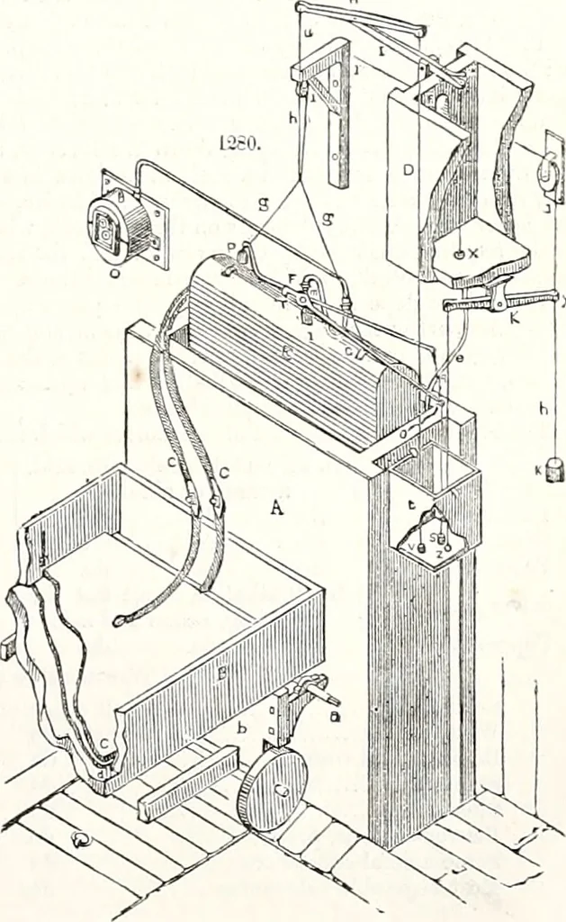 An illustration from Appleton's dictionary of machines, mechanics, engine-work, and engineering : illustrated with four thousand engravings on wood ; in two volumes, 1873, leaf 454