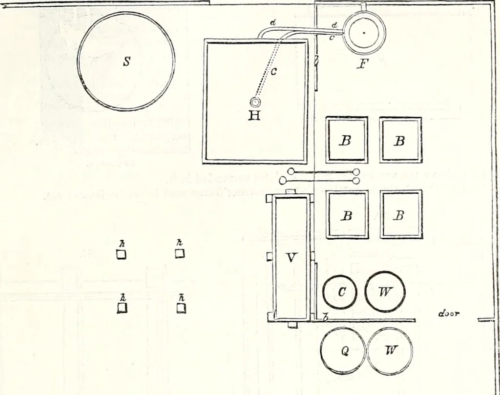 An illustration from Appleton's dictionary of machines, mechanics, engine-work, and engineering : illustrated with four thousand engravings on wood ; in two volumes, 1873, leaf 462