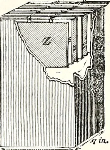 An illustration from Appleton's dictionary of machines, mechanics, engine-work, and engineering : illustrated with four thousand engravings on wood ; in two volumes, 1873, leaf 463