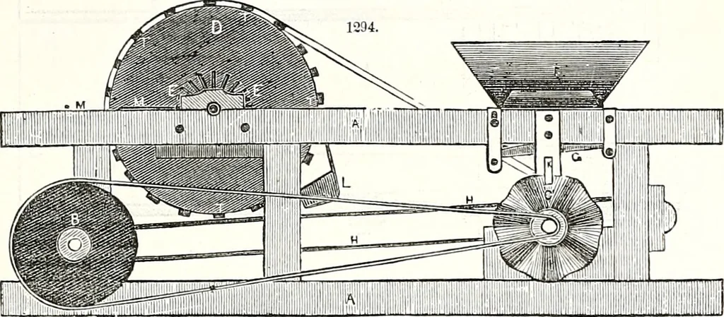 An illustration from Appleton's dictionary of machines, mechanics, engine-work, and engineering : illustrated with four thousand engravings on wood ; in two volumes, 1873, leaf 466