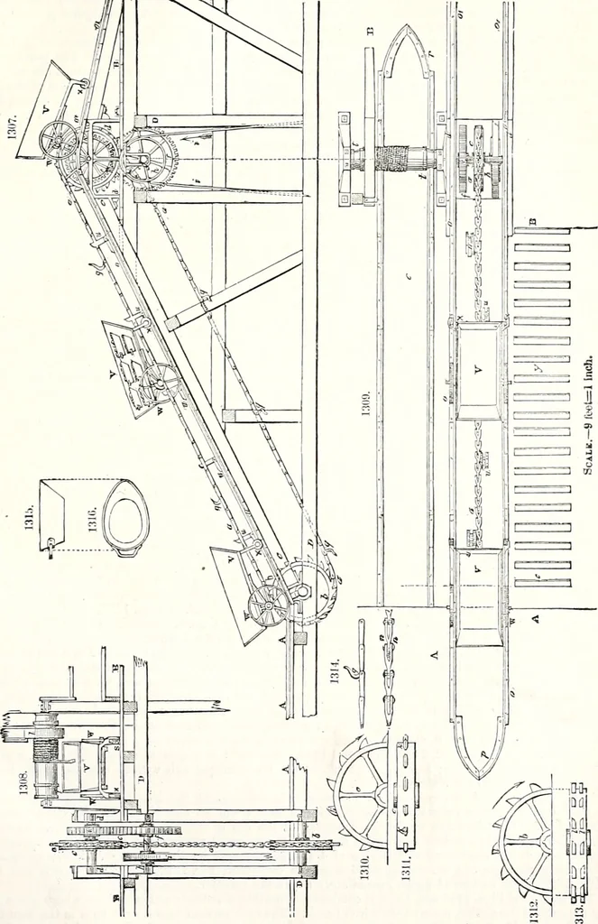 An illustration from Appleton's dictionary of machines, mechanics, engine-work, and engineering : illustrated with four thousand engravings on wood ; in two volumes, 1873, leaf 468