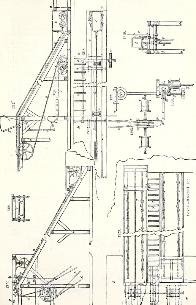An illustration from Appleton's dictionary of machines, mechanics, engine-work, and engineering : illustrated with four thousand engravings on wood ; in two volumes, 1873, leaf 470