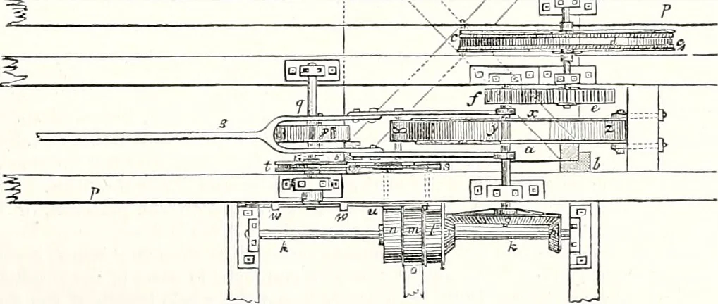 An illustration from Appleton's dictionary of machines, mechanics, engine-work, and engineering : illustrated with four thousand engravings on wood ; in two volumes, 1873, leaf 472