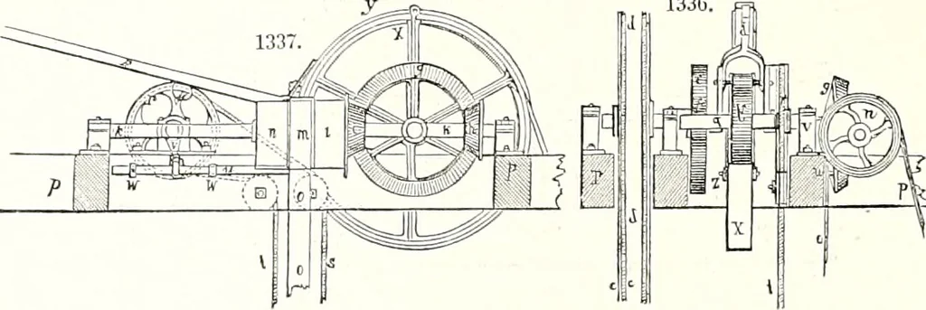 An illustration from Appleton's dictionary of machines, mechanics, engine-work, and engineering : illustrated with four thousand engravings on wood ; in two volumes, 1873, leaf 473