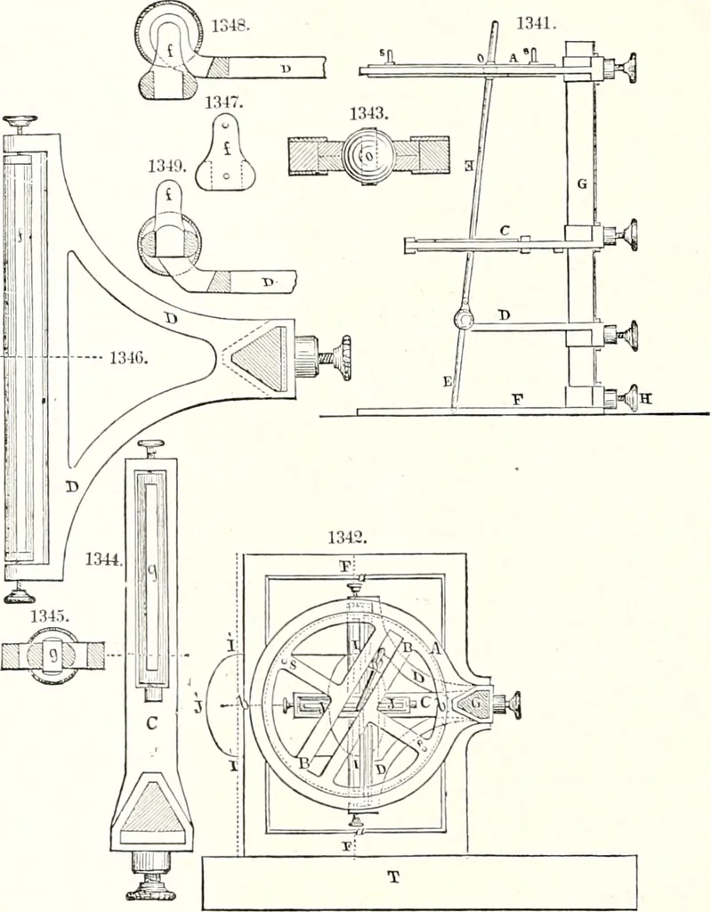 An illustration from Appleton's dictionary of machines, mechanics, engine-work, and engineering : illustrated with four thousand engravings on wood ; in two volumes, 1873, leaf 475