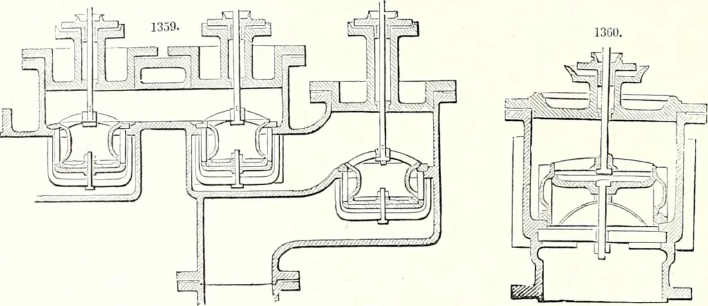 An illustration from Appleton's dictionary of machines, mechanics, engine-work, and engineering : illustrated with four thousand engravings on wood ; in two volumes, 1873, leaf 483