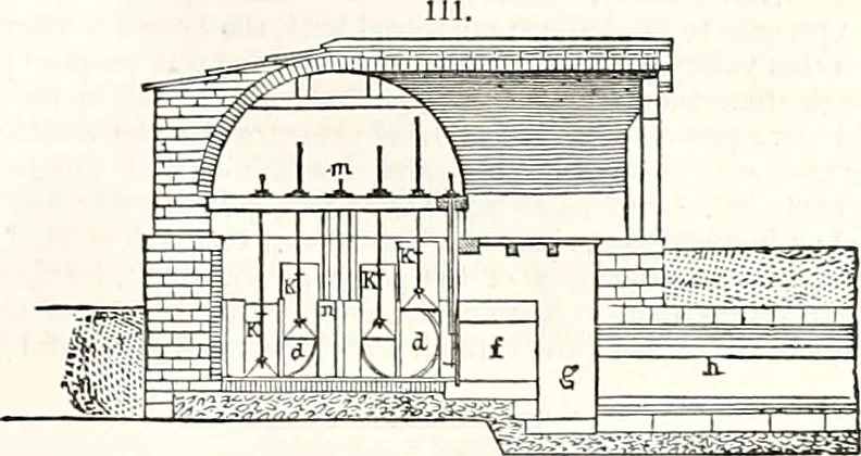 An illustration from Appleton's dictionary of machines, mechanics, engine-work, and engineering : illustrated with four thousand engravings on wood ; in two volumes, 1873, leaf 50