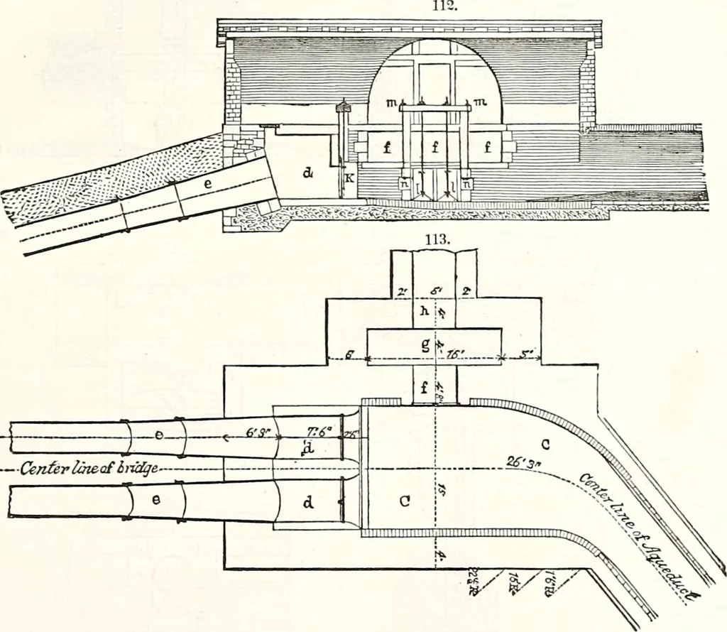An illustration from Appleton's dictionary of machines, mechanics, engine-work, and engineering : illustrated with four thousand engravings on wood ; in two volumes, 1873, leaf 50